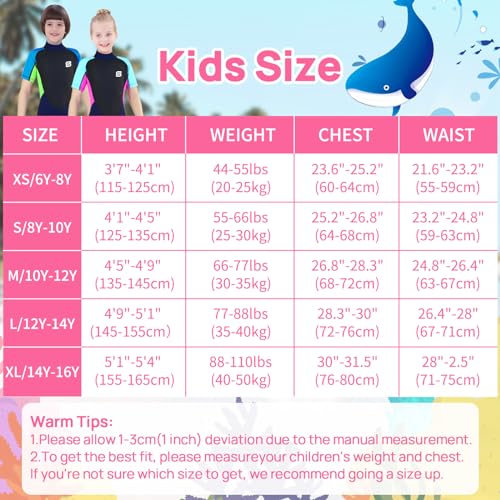 Summshall Kids Wetsuit - Image 2