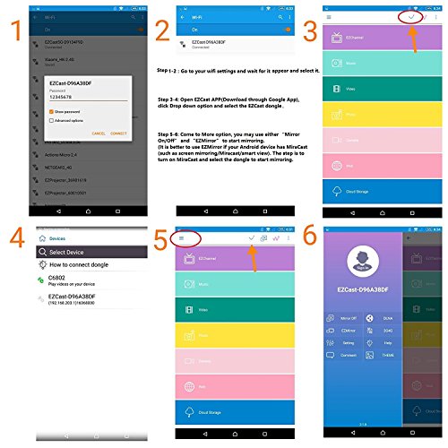 EZCAST, ricevitore adattatore dongle stick, 1080P
