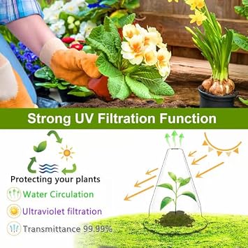 Gardening Greenhouse Plant Covers Reusable, Light-transmitting and Breathable Prevent Insect Poultry Frost Rain Wind, Garden Cloches for Plants,Plastic Plant Seedling Protector (10 Pcs)