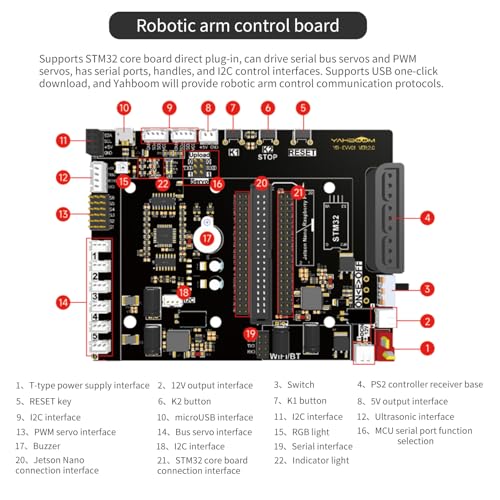 industrial robot arm high capacity 1180
