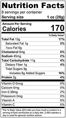 Pecan Nation Sweet Flavored Roasted Pecan Variety Pack, Maple, Cinnamon, And Gingerbread 8 Oz. (3 Pack) #TOP5