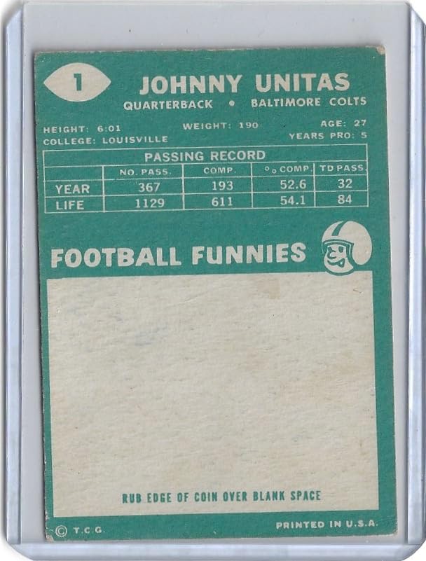 Johnny Unitas Collectible Vintage Football Card - 1960 Topps Football Card #1 (Colts)