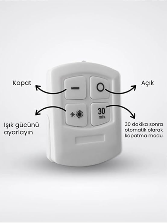 3lü Kumandalı Kabin Led Set Gece Lambası HeroLed Mutfak Tezgah Altı Dolap İçi Kabin Altı Banyo Aydınlatması [Enerji Sınıfı A]