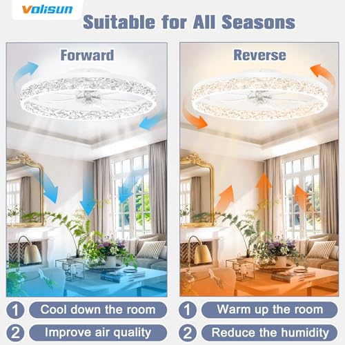 Image of VOLISUN Fandelier Ceiling Fans with Light, 23.6in Low Profile Ceiling Fan with Light and Remote, 3000K-6500K Dimmable Bladeless Ceiling Fan Flush Mount, White Modern Ceiling Fan with Light for Bedroom