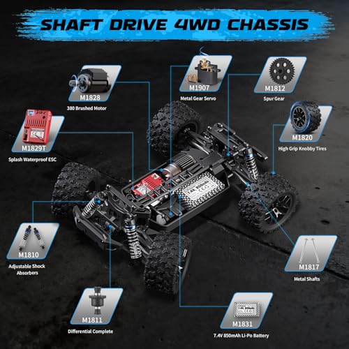 HAIBOXING Ferngesteuertes Auto 1/18 4WD Monster Truck 36 km/h Schnell Geschwindigkeit Wasserdicht 2,4 GHz RC Offroad Elektrofahrzeug RTR mit 7,4 V Batterie für Kinder und Erwachsene
