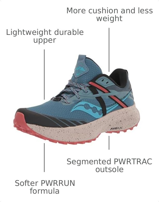 Image of Saucony Womens Ride 15 TrTrail Running Shoe