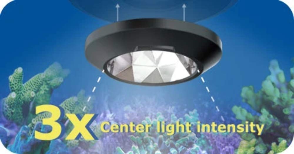 Kessil A360X Narrow Reflector product thumbnail 3