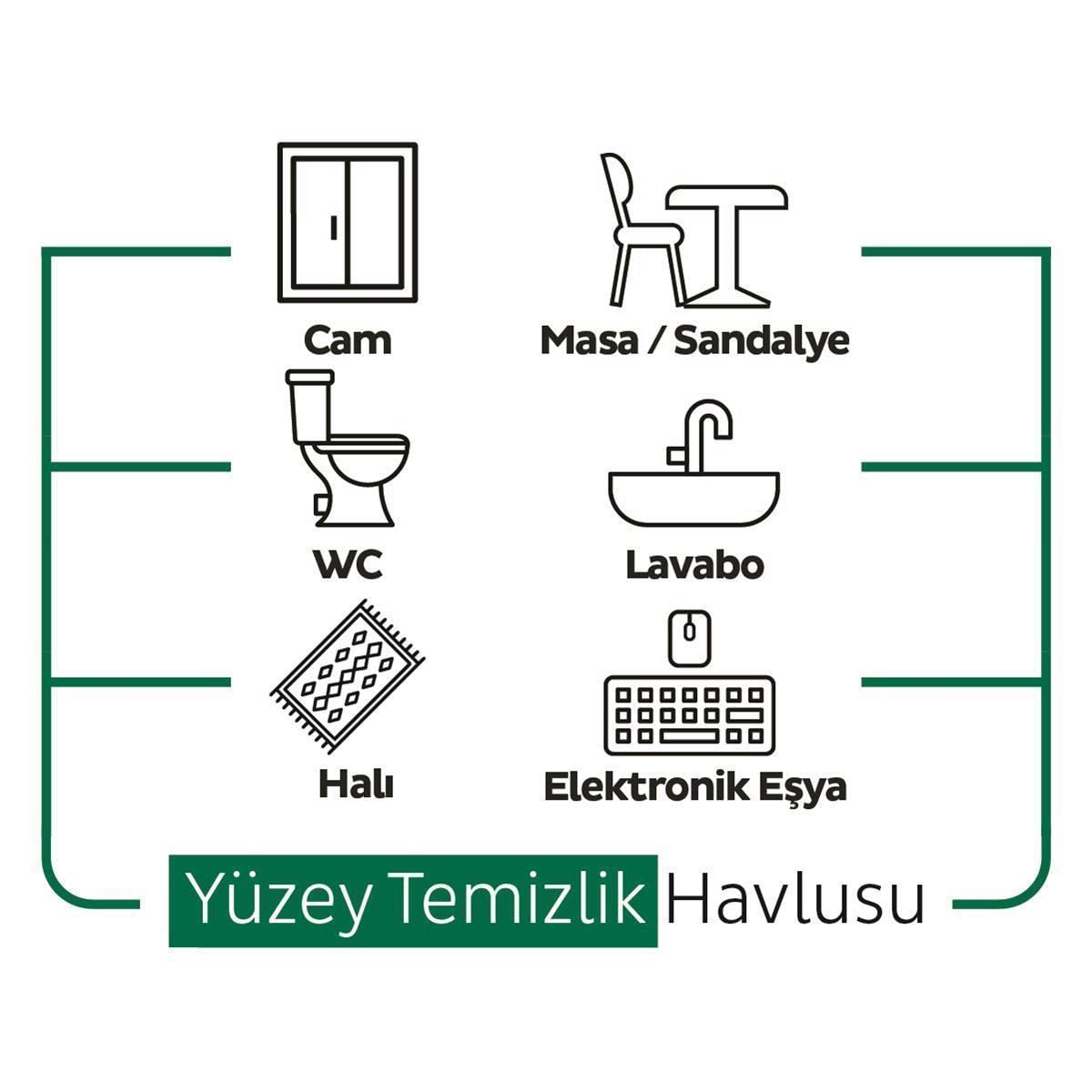 Sleepy Easy Clean Yüzey Temizlik Havlusu&Mendili Seyahat Boy 6x2x15 (180 Yaprak)