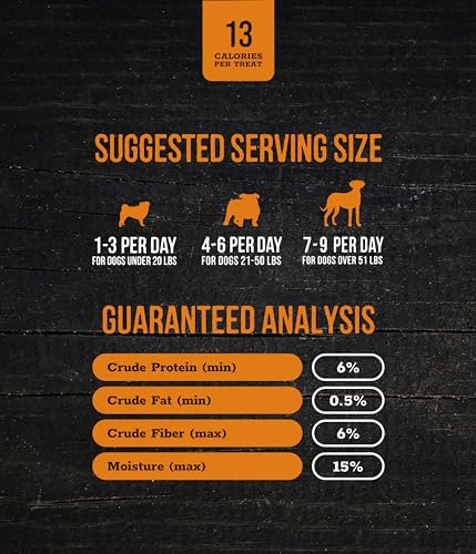 Wholesome Pride 68275 100% All-Natural Single Ingredient, Soft, Usa-Sourced Dog Treats, Sweet Potato Fries 16Oz thumb #5