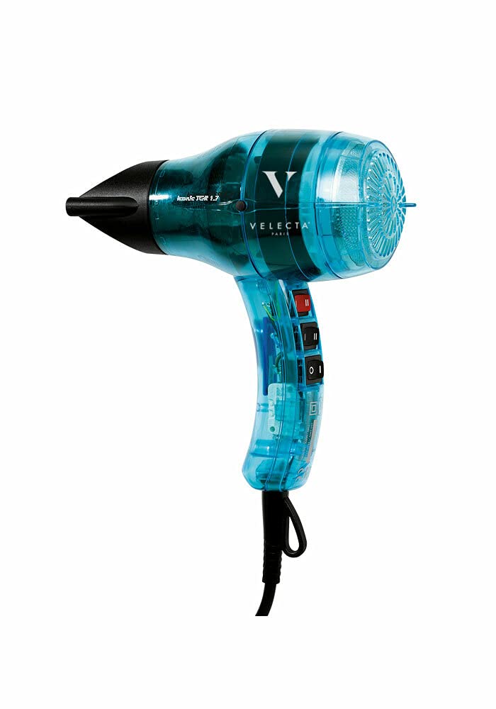 ICONIC TGR 1.7 Turquoise