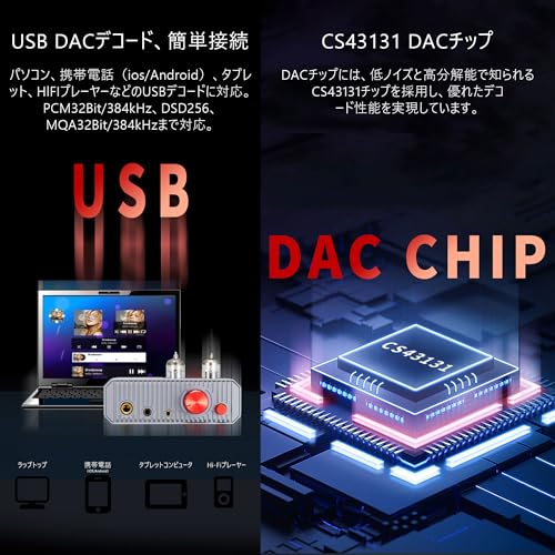 xDuoo MH-02 真空管アンプ ヘッドホンアンプ USB DAC 6J1電子管 ハイブリッド プリアンプ Class A ヘッドフォンアンプ PCM 32bit/384KHz DSD256対応 1300mW強出力 2段階GAIN