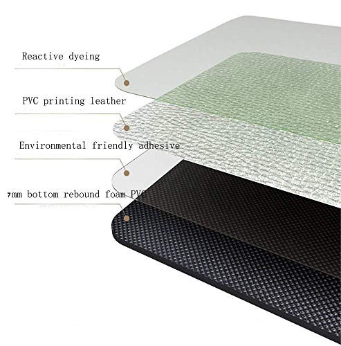 Homcomoda 2Piece Anti Fatigue Kitchen Floor Mat Comfort Heavy Duty Standing Mats Waterproof Non Slip Kitchen Rugs Indoor Outdoor(17