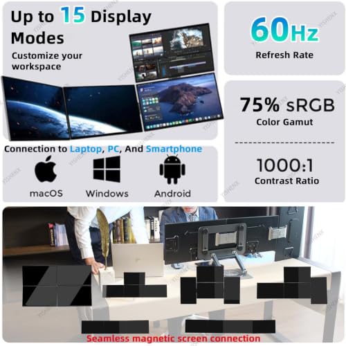 Image of Portable Four-Screen Laptop Extender, 18.5-Inch Fhd Ips Display, For Office