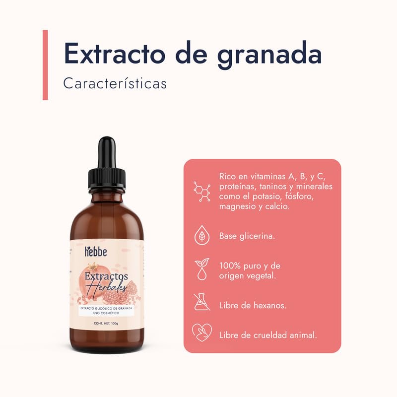Aceites, Imagen adicional