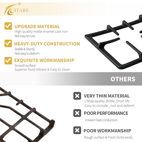 Allstare AEB73125001 Burner Grate Replacement Parts for LG Gas Stove Parts Range Grille Side Grate 19.6’’ x 10.6’’ LRG3061ST LRG3091ST LG Stove Top Cast Iron Cooktop Grate Wok Rack 1 Pack by Allstare - Image 4