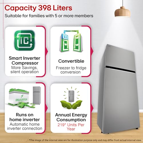Image of LG 398 L, 3 Star, Convertible, Smart Inverter, Frost-Free Double Door, Wi-Fi Enabled Refrigerator (GLT4036SNPZ, Shiny Steel, Multi Air Flow Cooling with Express Freeze, Smart Diagnosis & Deodorizer)