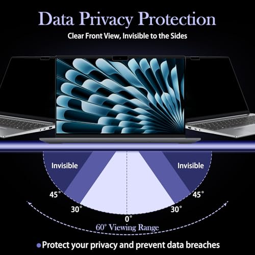Filtro de privacidad para MacBook Air 15 magnético y protector de pantalla extraíble 2