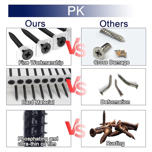 Magazinierte Schnellbauschrauben Grobgewinde 200 Stück Trockenbau Schrauben Schwarz Universalschrauben 3,9 x 25 mm für Automatische Kettennagelpistole