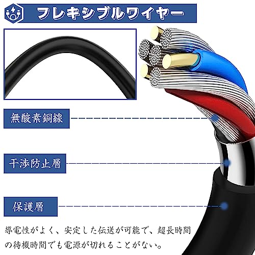 PSVITA 充電器 PSVITA(PCH-1000） 1個セット 1.2M USB充電 充電ケーブル 充電 データ同期 ケーブル USBケーブル データケーブル 電源アダプタ 充電&データ転送USBケーブル PS Vita用 1000対応