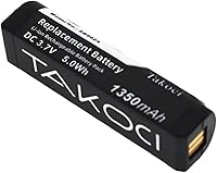 Vista 3 de Batería de repuesto SB902A para GLX-D y GLX-D Advanced Digital Wireless Systems & Components 1350mAh