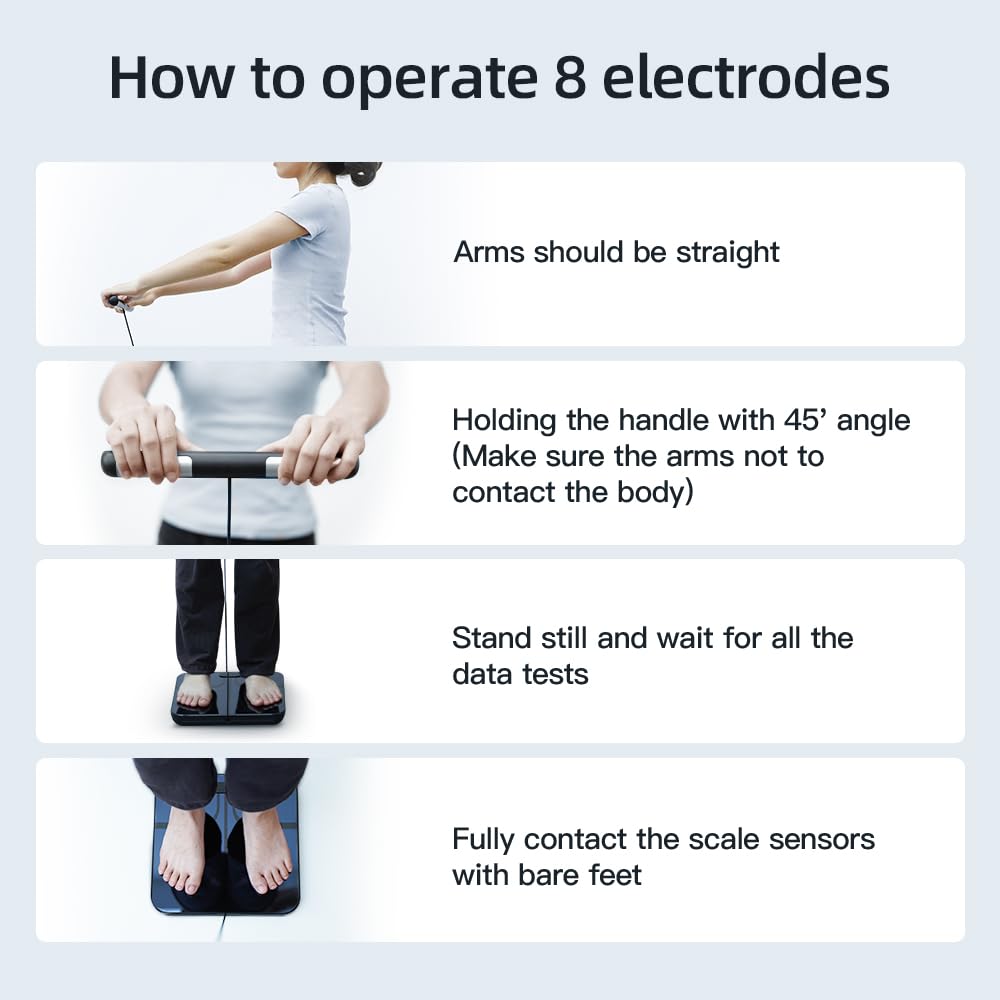 Fitdays FI2211WB-Waage für Körpergewicht und Fettanteil, 8 Elektroden, hochpräzise Digitalwaage für BMI 20 Körperzusammensetzung, intelligente Badezimmerwaage mit großem Farbdisplay (FI2211WB),
