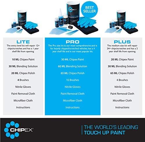 Miniatura 4 de Kit de pintura de retoque para automoción compatible con Dacia Autos Paint Color KNA GRIS COMETE  Kit de pintura para retocar y removedor de