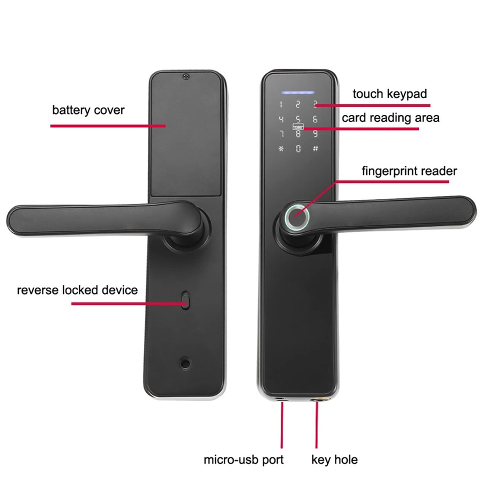 Serrure de porte électronique, WiFi Touch Smart avec empreinte digitale, code numérique, serrure de porte d'entrée avec poignée, compatible avec Tuya Smart Lock