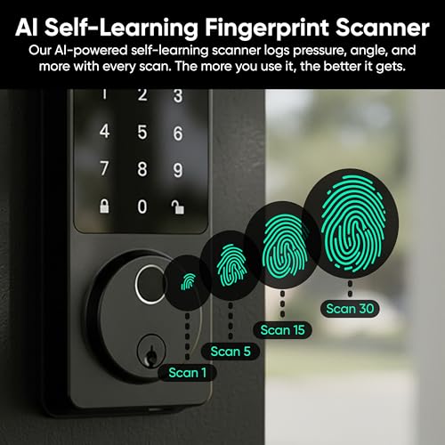 Wyze Auto-Lock Bolt v2, Fingerprint Keyless Entry Smart Lock, AI Learning Scanner with Wi-Fi Front Door Lock Deadbolt, Auto-Lock, 8 Months Battery, BHMA2, IP53, Anti-Peep Keypad, Backup Keys - Image 5