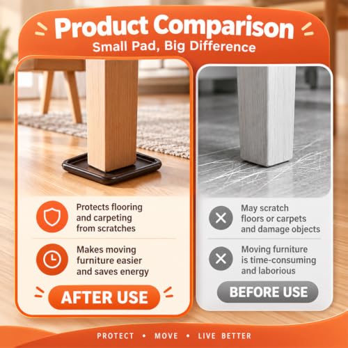 Image of Serplex 2.5 inch Square Reusable Carpet Bottom Furniture Caster Cups, 8Pcs | Furniture Pads Soft Buffer between Furniture and Floors, Effectively Prevent Scratches Dents for Office Chairs Desks