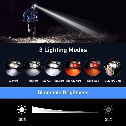 Blukar LED Stirnlampe Wiederaufladbar, 2 Stück Superhell Kopflampe Stufenlos Dimmbar mit 8 Modi, Sensor & Rotlicht, IPX5 Wasserdicht & Winkel Einstellbar, Stirnleuchte für Joggen, Angeln -Schwarz – Bild 6