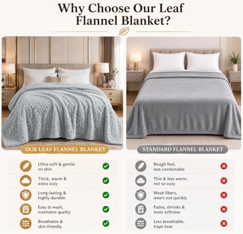 Image of VAS COLLECTIONS 280 GSM Premium Plush Blanket for Double Bed, Soft Warm Cozy Blanket, Ultra Soft Luxury Fleece Blanket, Comfortable Winter Bed Cover, 85 x 90 Inches (216 x 229 cm) - Slate Grey