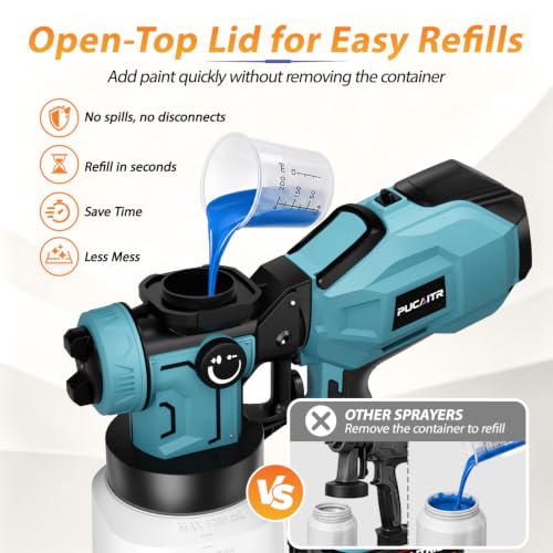 1200W Cordless Paint Sprayer Kit