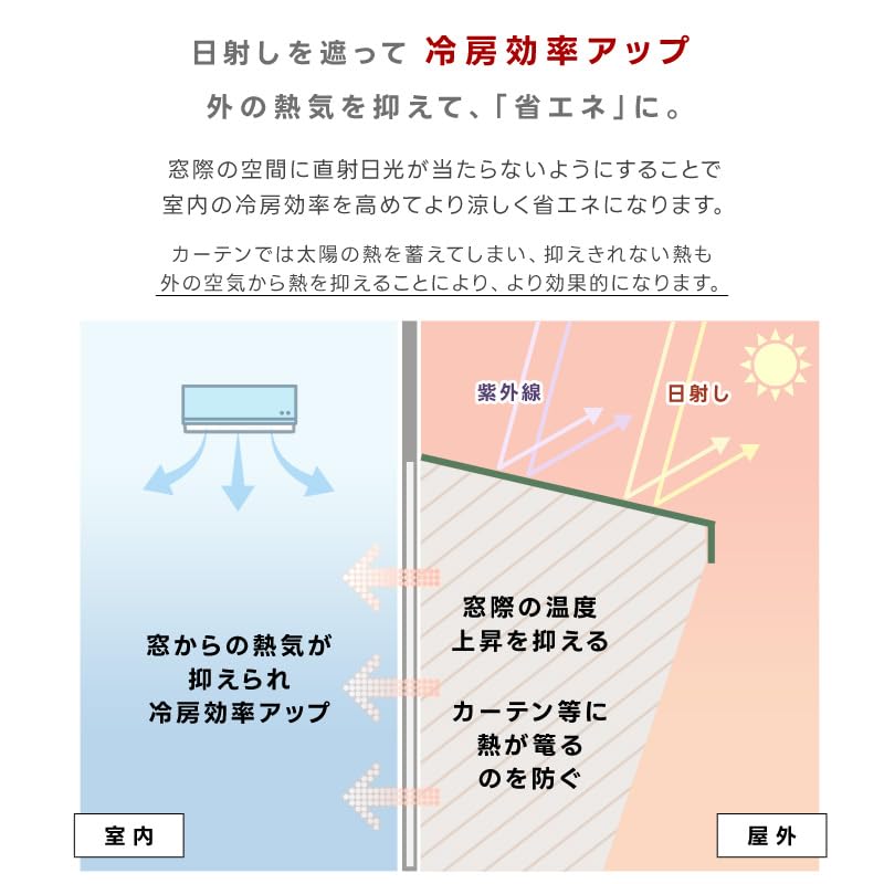 Amazon | リビングアウト(Living Out) 突っ張り式フック付きオーニング