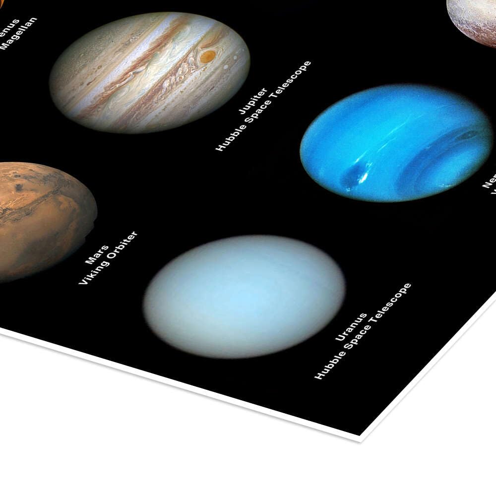 Planets of the solar system Plakat