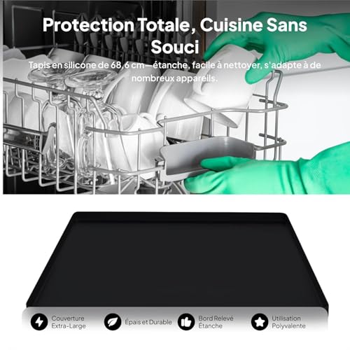 Product Variant View