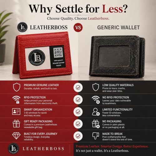 Image of LB LEATHERBOSS Slim Thin Leather Credit Card Triple ID Window Mini Wallet Bifold Driver License Safe (Cherry)