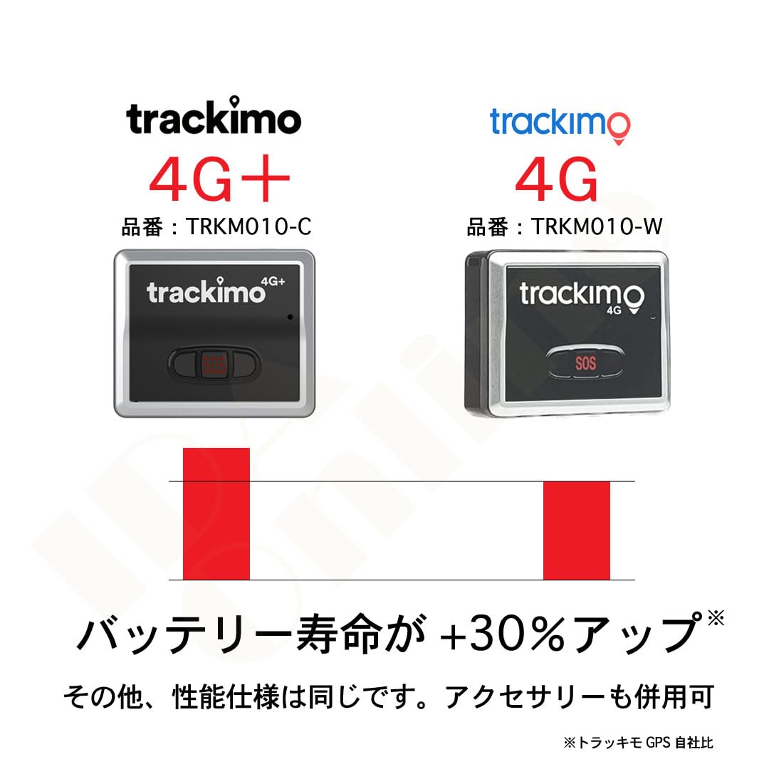 Amazon.co.jp: トラッキモ GPS TRKM010C 4G+ 1年通信費用込み