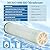 Replacement for iSpring MCRO1000 RO Membrane Replacement Filter 1000GPD, MCRO1000 RO Membrane for Reverse Osmosis Water Filtration System CRO1000 Size 4X21", MCRO1000 for Commercial, Industrial
