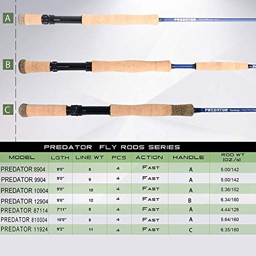 MAXIMUMCATCH Maxcatch Predator Saltwater Fly fishing Rod Combo Kit: 9ft, 8/9/10/12 weight Fly Rod and Reel Outfit (Predator Fly Rod, 7ft11 8wt 4sec For Bass Tournament) - Image 2