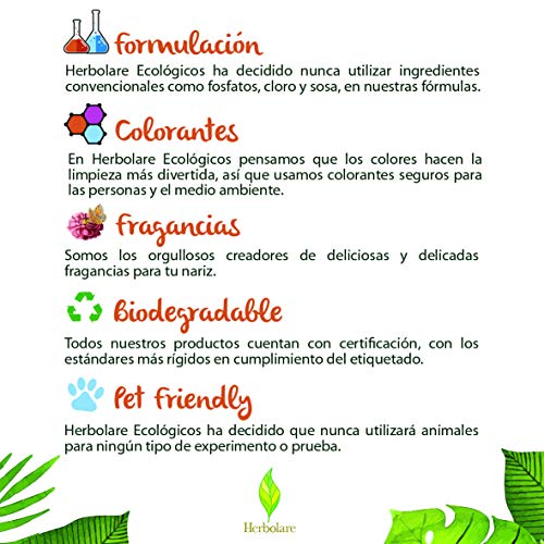 Cuidado Para El Cabello, Compra de libro digital Imagen adicional