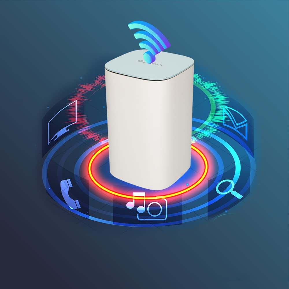Extralink Dynamite C31, Router Mesh, Punto di Accesso WiFi, Ripetitore WiFi, Doppia Banda(5GHz/ 2.4GHz), 3000Mb/s, MU-MIMO, Sistema WiFi Mesh domestic