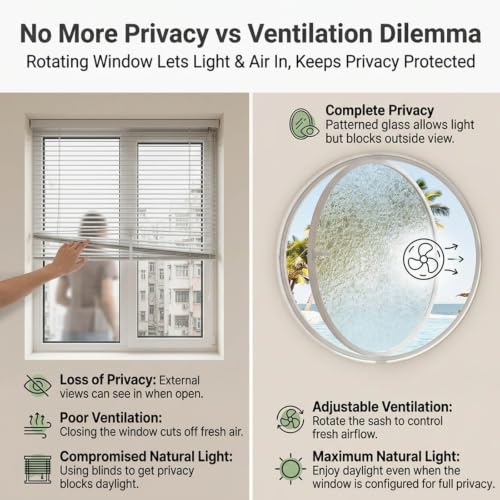 Ventanilla de servicio empotrada circular blanca de 70cm para ventilación de hogar 4