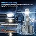 PERPOTAO D4S D4R Led Bulb, 4,6000LM, 800% Brightness, 6,000K White, 10x Cooling, Xenon HID Replacment, Fast Plug, Compatible 99.99%, Fog Light, 2-Pack