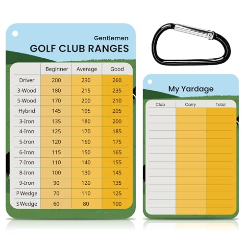 Epinovo 2 Pack Golf Club Distance Card, Waterproof Yardage Chart Card, Credit Card Size and Easy Carry, Quick Reference Guide with Clip, Golf Bag Accessories for Men Women Golfers