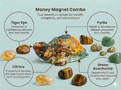 Image of Natural Money Magnet Tortoise 2.7x1 Inch |Citrine Tiger Eye Green Aventurine Pyrite Turtle | Vastu Feng Shui Idol for Wealth Good Luck Home Office Decor | Housewarming Gift
