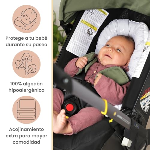 Lista de Partes de arriba para Bebé comprados en linea. 2 Imagen adicional