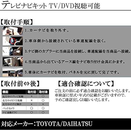 人気絶頂 オーリス テレビナビキット 150系 H21 10 H24 8 標準 メーカーオプション用 切替スイッチタイプ Data System データシステム Ttn 51 最安値挑戦 Shepherdsheartforshepherds Org