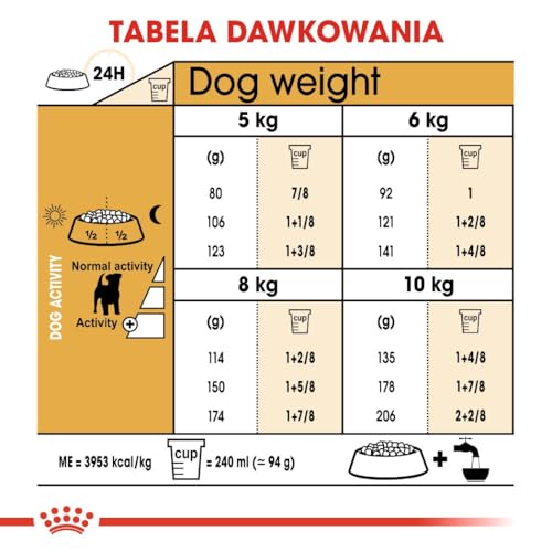 Royal Canin Jack Russel Adult 1,5 kg, 1er Pack (1 x 1.5 kg)