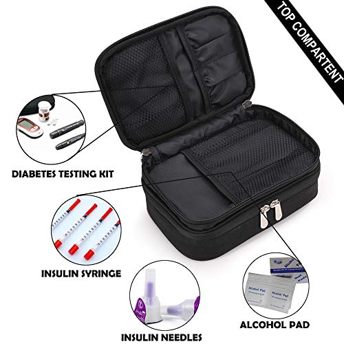 Image of apollo walker Insulin Cooler Travel Case with Ice Packs and Insulation