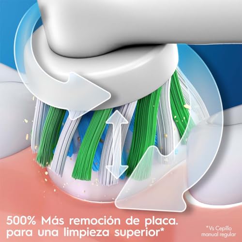 Higiene Bucal Y Dental, Personal Care Appliances Imagen adicional